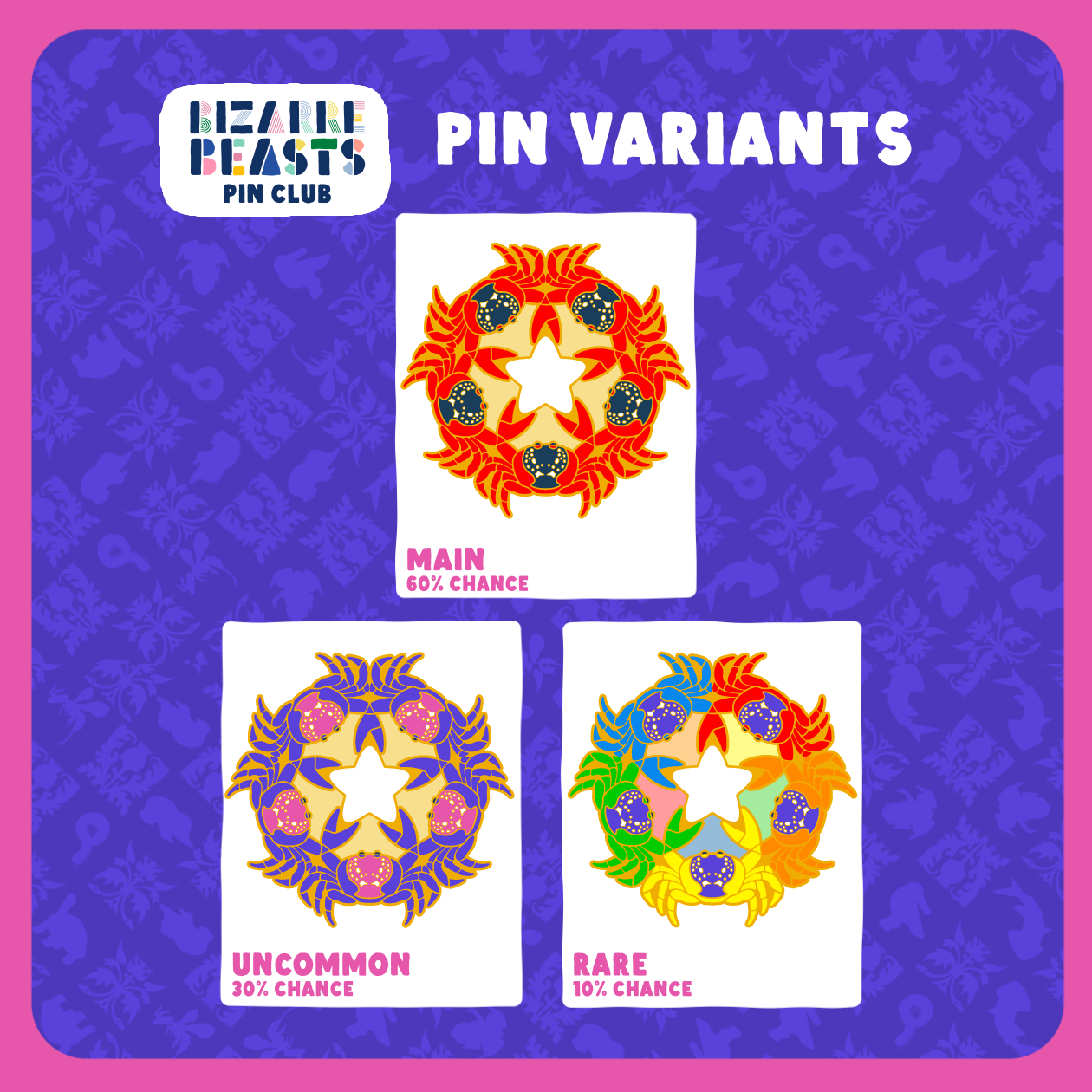 Bizarre Beasts Pin Subscription!