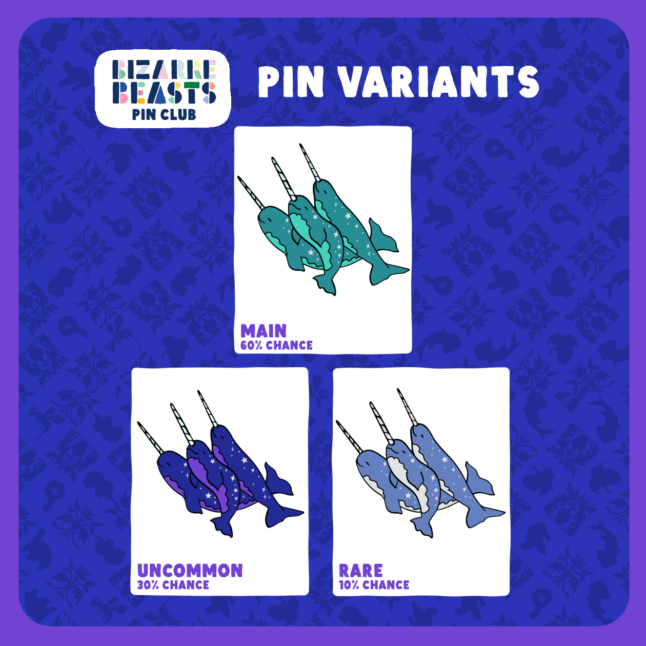 Bizarre Beasts Pin Subscription!