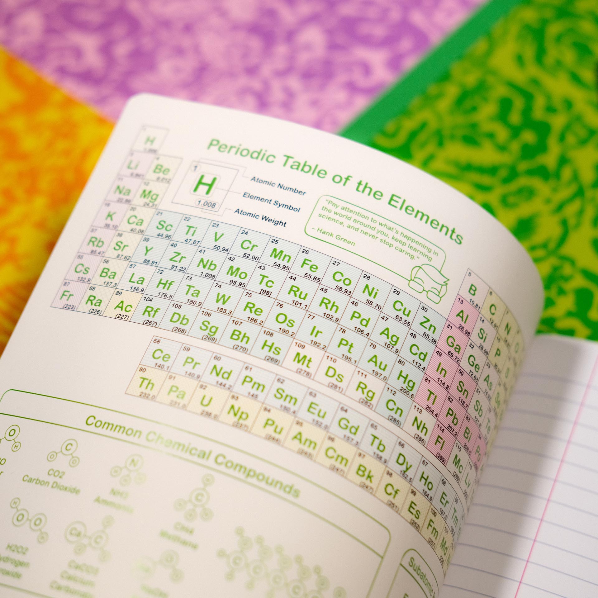 Complexly Crash Course Composition Notebooks - 3 Pack – Complexly Store