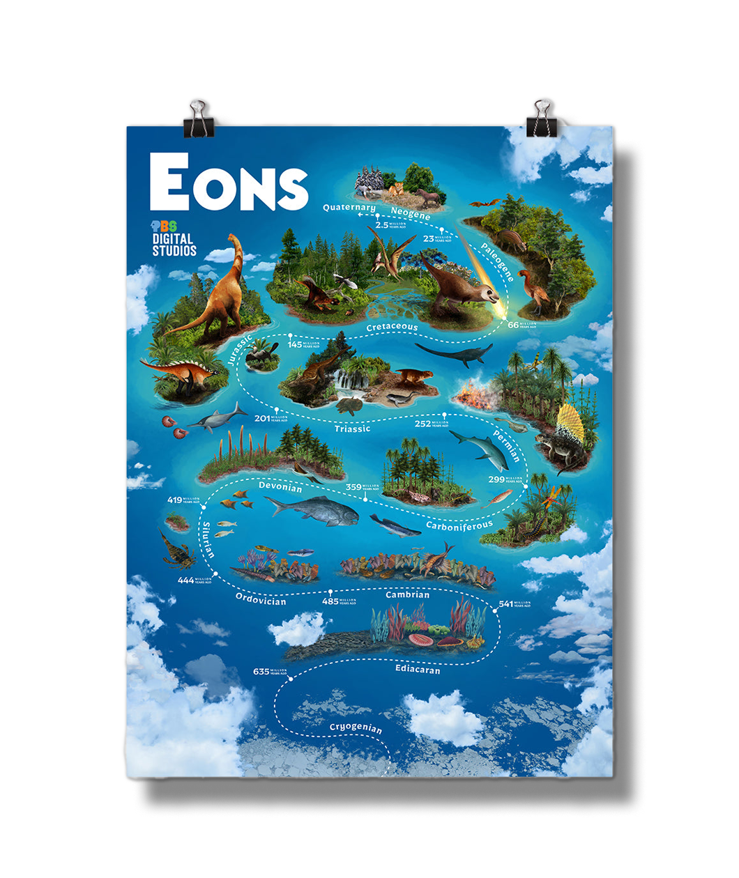 Eons Poster