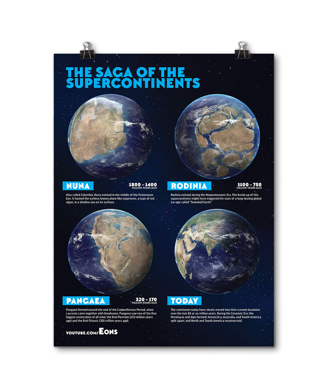 SuperContinent Poster